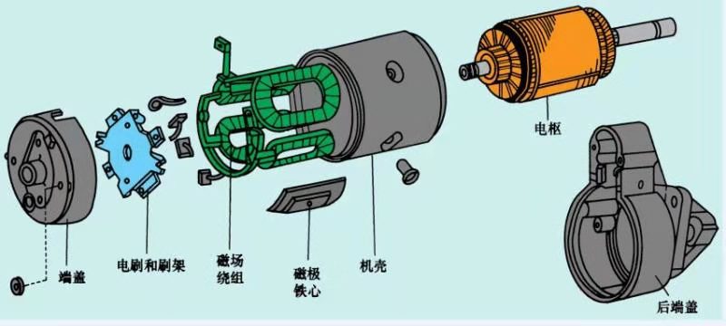 鐵英金屬制品磁極應用范圍有哪些？